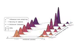 Progressive Inference-Time Annealing of Diffusion Models for Sampling from Boltzmann Densities
