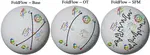 SE(3)-Stochastic Flow Matching for Protein Backbone Generation