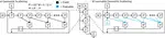 Data-Driven Learning of Geometric Scattering Networks